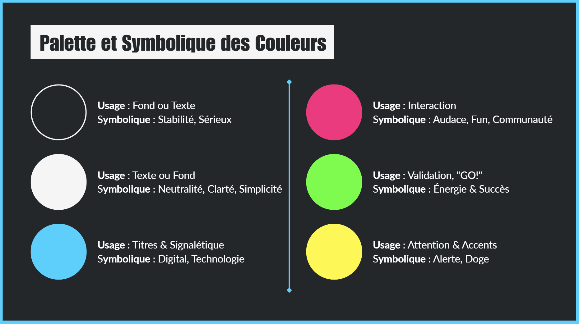 couleurs mème museum